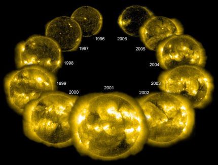 Solar_cycle_large