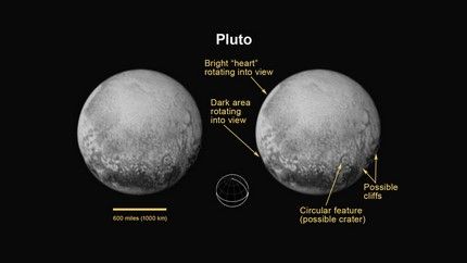 Encontro com Plutão 3