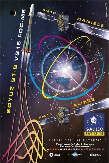 GalileoFOC-M5 2