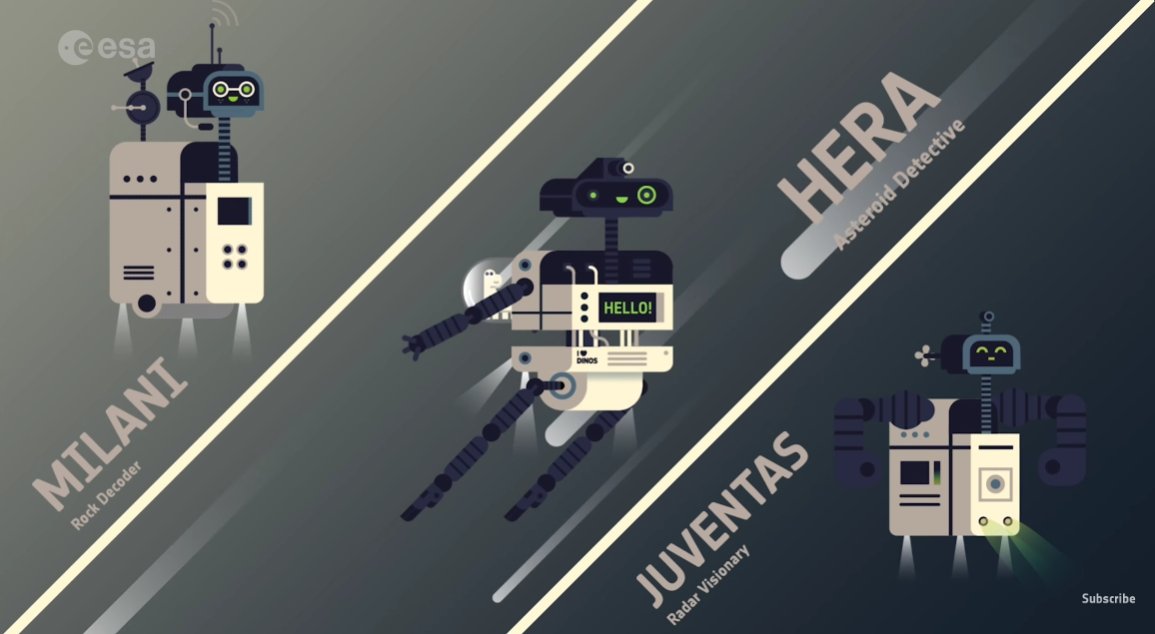 As Incríveis Aventuras da Missão Hera – Os detectives espaciais chegaram